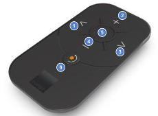 Mode d'emploi Télécommande TV UHD Orange Livebox 5 et 6 