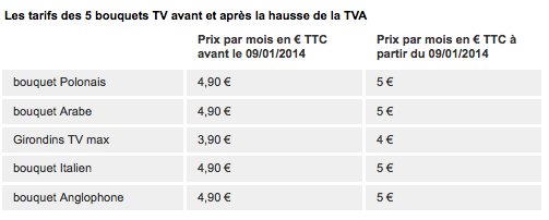Hausse de la TVA sur les bouquets TV d'Orange