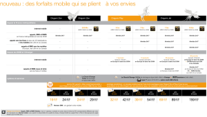 Nouveaux forfaits Origami 4G