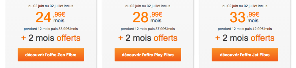 Promo Livebox Fibre Juin 2014