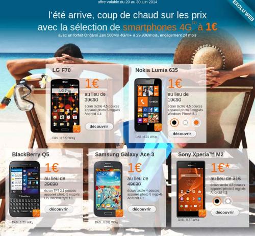 Coup de Chaleur Orange Juin 2014