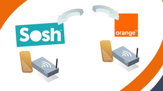 orange sosh migration