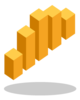 Débit Internet