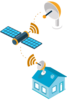 fonctionnement Internet par satellite